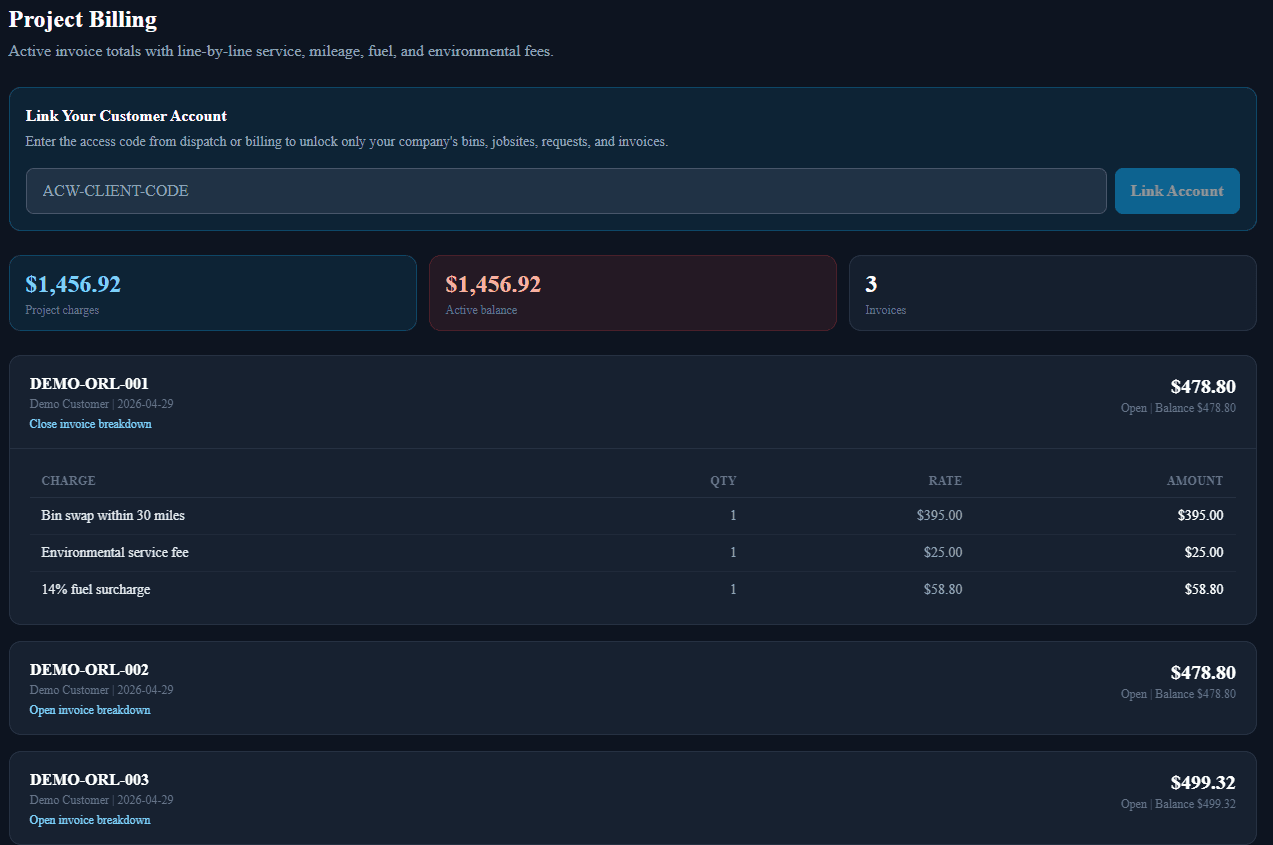 Automatic Itemized Billing
